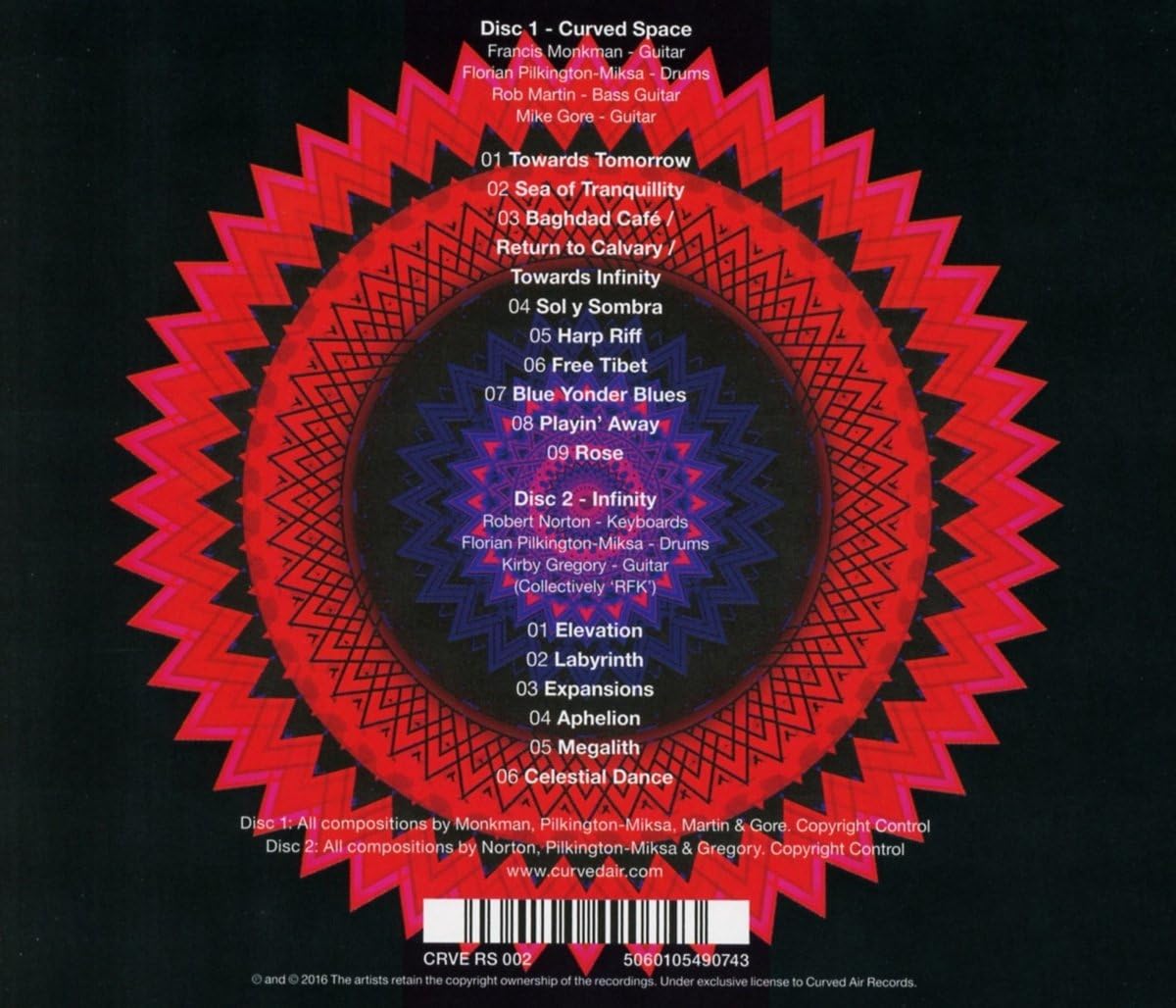 Curved space digital and digital infinity s2